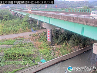 草屯烏溪橋