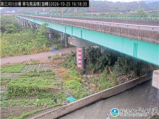 草屯烏溪橋