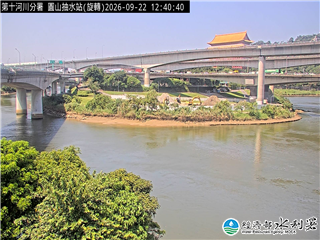 圓山抽水站(台北中山橋)