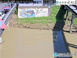 美濃橋